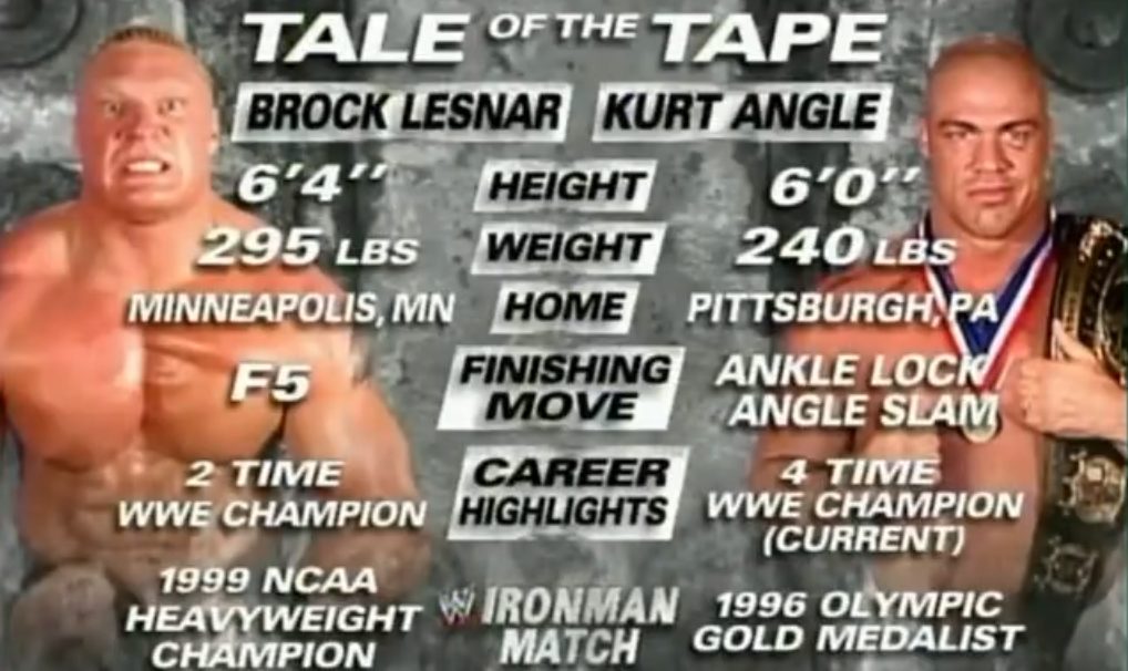 brock lesnar high school wrestling weight