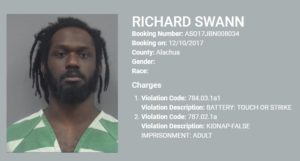 Rich Swann Arrested For Battery & False Imprisonment