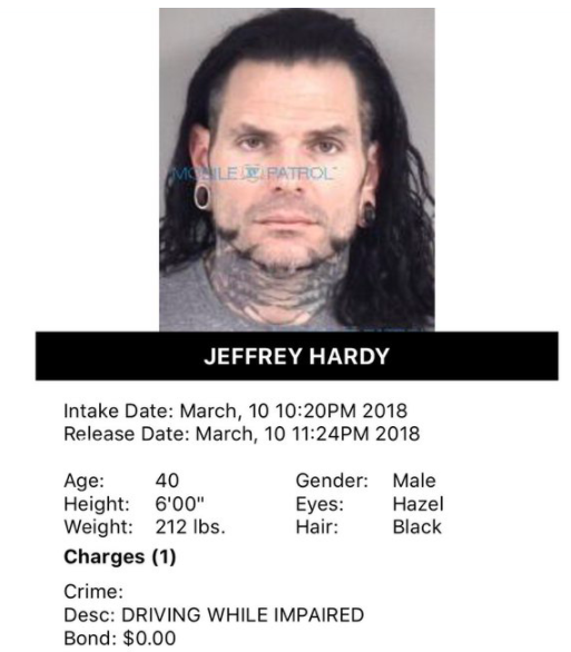 Jeff Hardy Arrested For DWI After Accident 2018 Mugshot