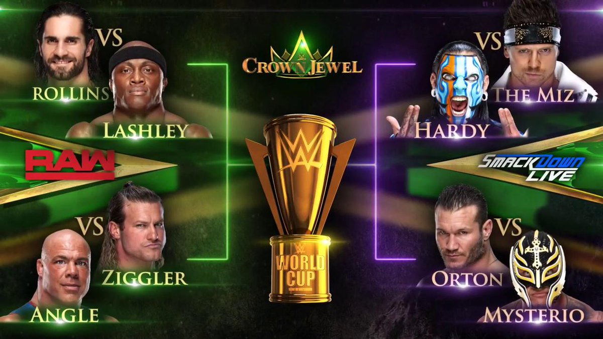 WWE World Cup Tournament Bracket WWE Crown Jewel