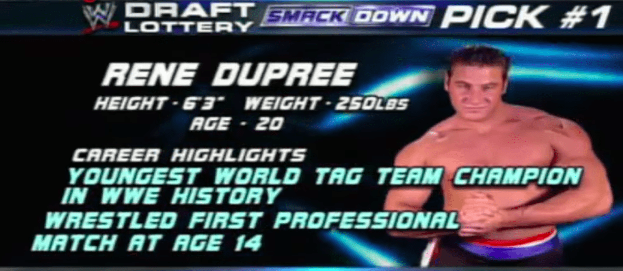 Renee Dupree WWE Record