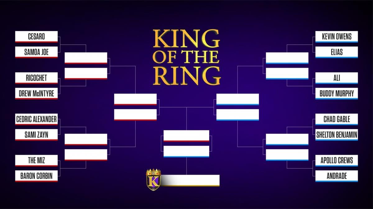 WWE King Of The Ring 2019 Tournament Bracket