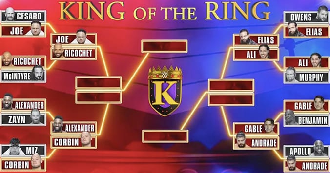 WWE King Of The Ring 2019 Updated Bracket