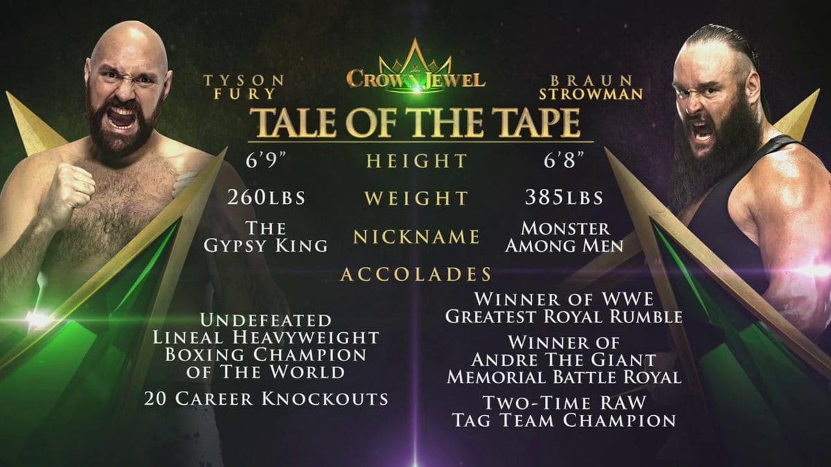 Tyson Fury Braun Strowman Tale Of The Tape - WWE Crown Jewel 2019