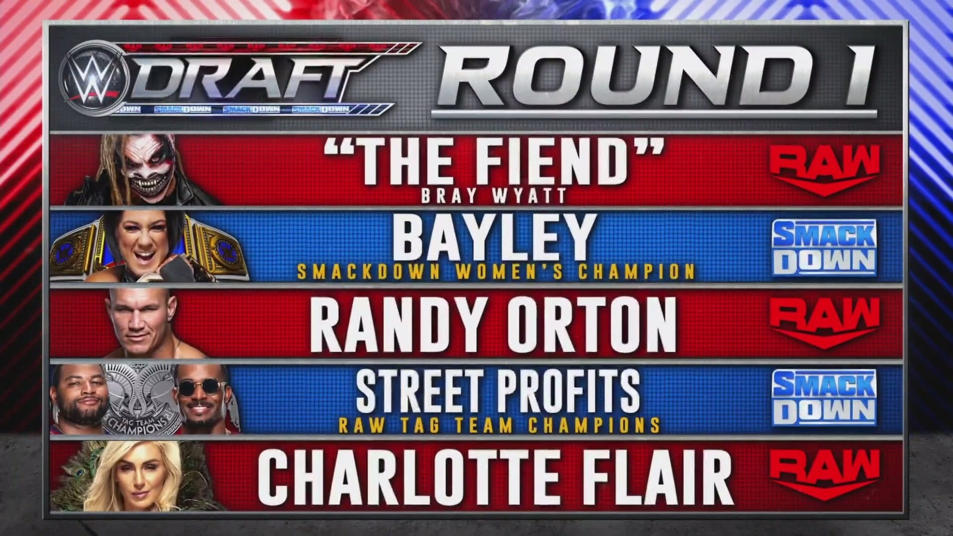 The Fiend Bray Wyatt Drafted To RAW