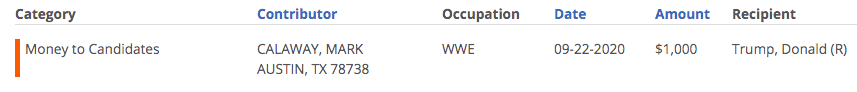 The Undertaker Mark Calaway Donates $1,000 To Donald Trump's Re-Election Campaign