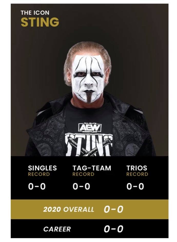 Sting AEW Record