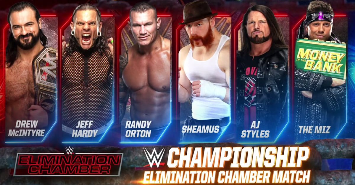 Drew McIntyre vs Jeff Hardy vs Randy Orton vs Sheamus vs AJ Styles vs The Miz - WWE Championship Match For Elimination Chamber 2021