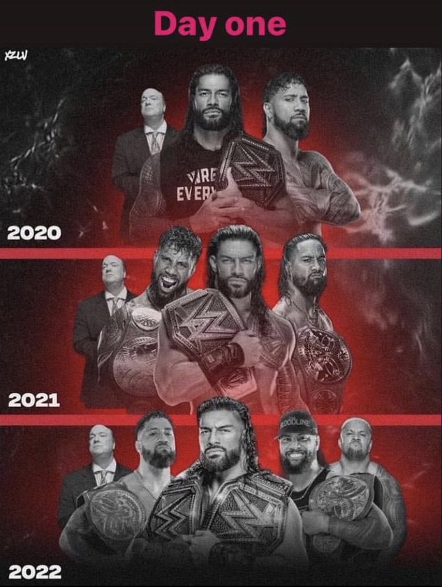 Bloodline WWE Graphic 2020 2021 2022