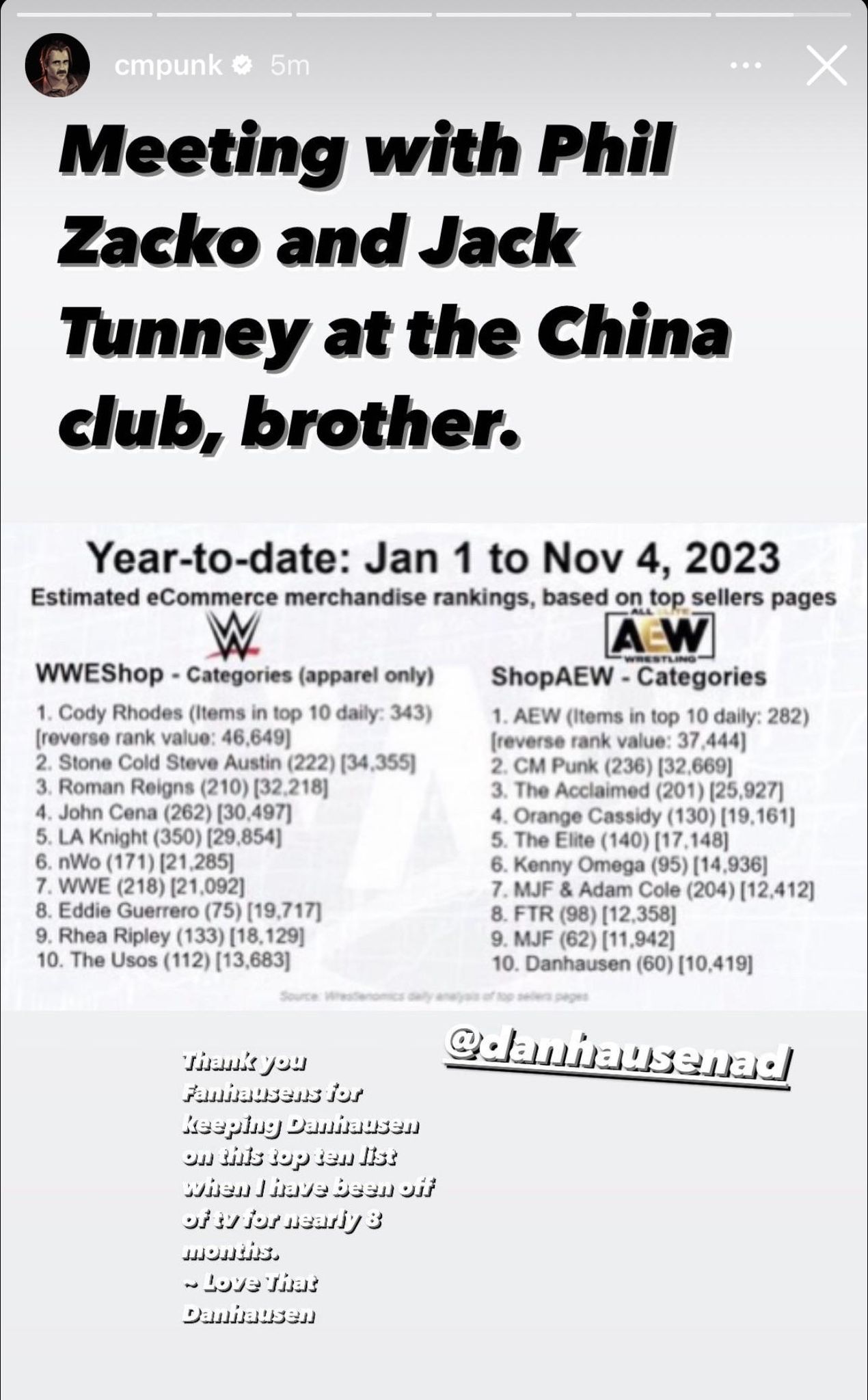 CM Punk Mocks WWE Return Report & Brags About Still Being A Top AEW Merch Seller