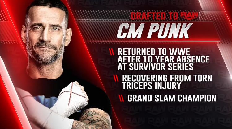 CM Punk WWE Draft 2024 Graphic Botch