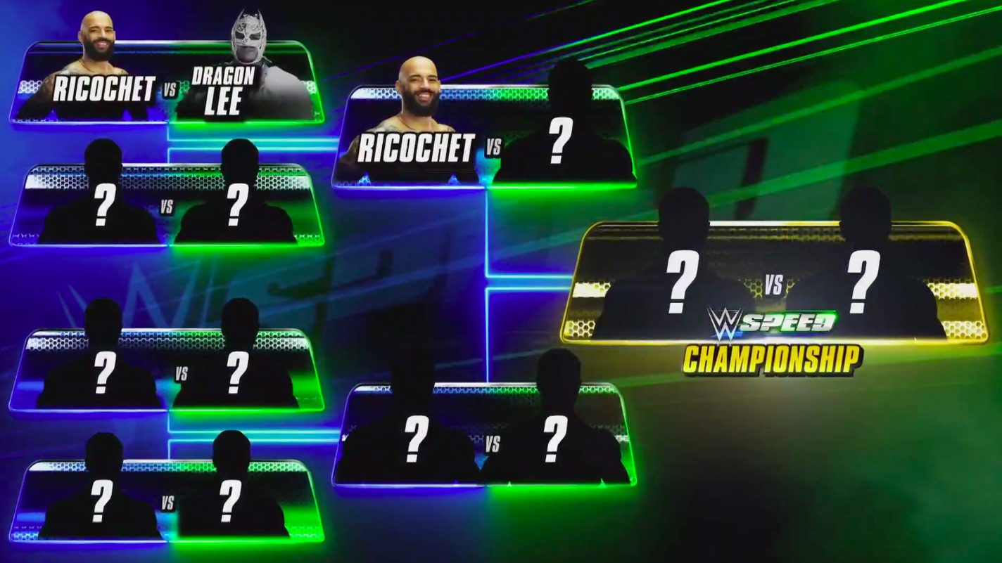 WWE Speed Championship Tournament