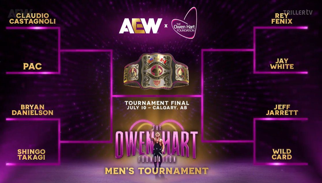 Owen Hart Cup Tournament Men's 2024 Bracket