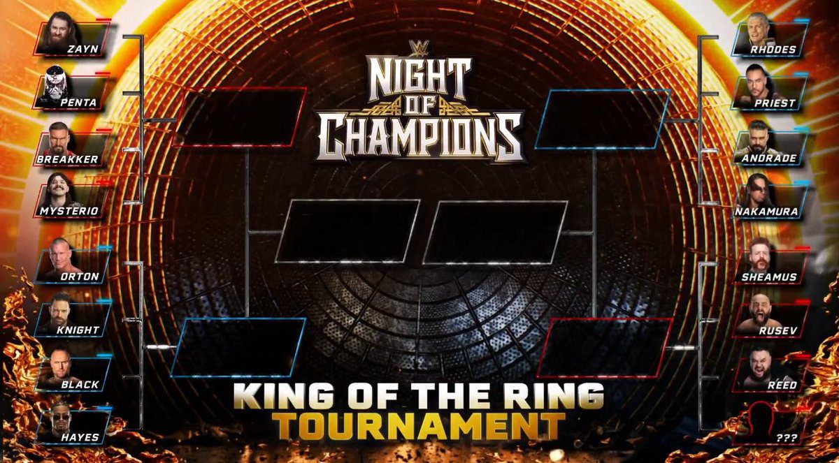 King of the Ring 2025 tournament bracket