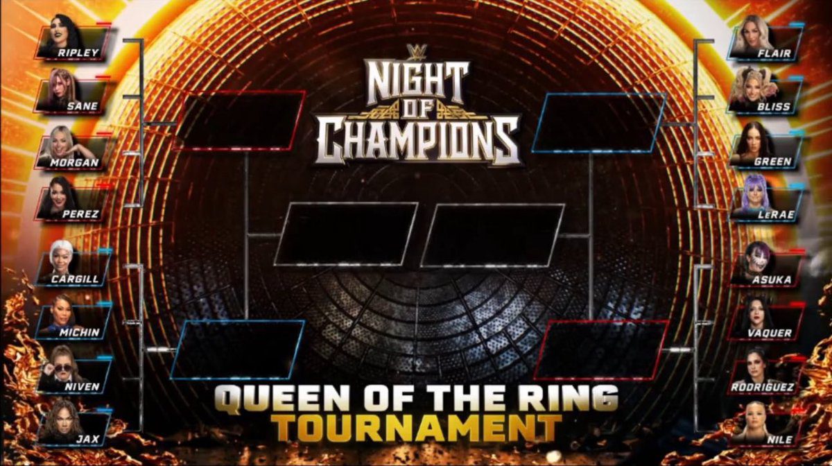 Queen of the Ring 2025 bracket