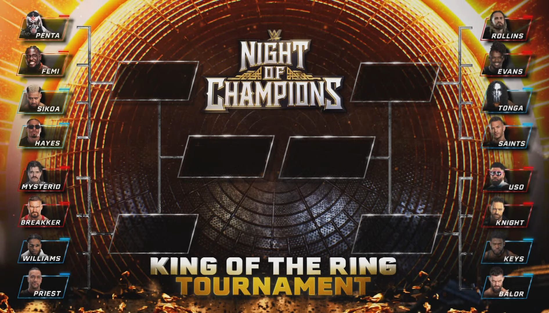 King of the Ring 2026 bracket